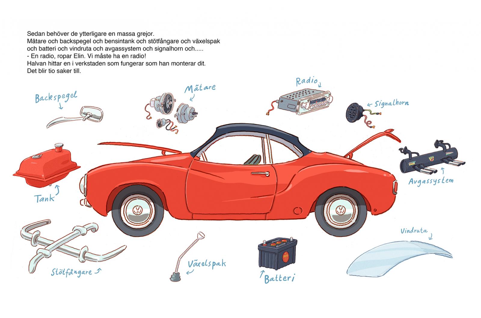 Image may have been reduced in size. Click image to view fullscreen.