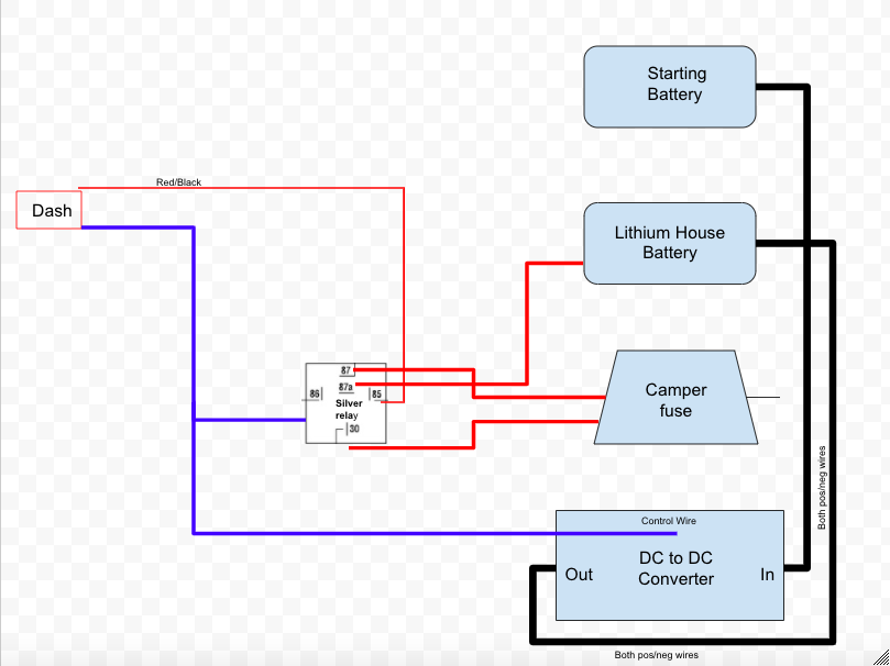 Renogy Battery Monitor Wiring Diagram from www.thesamba.com