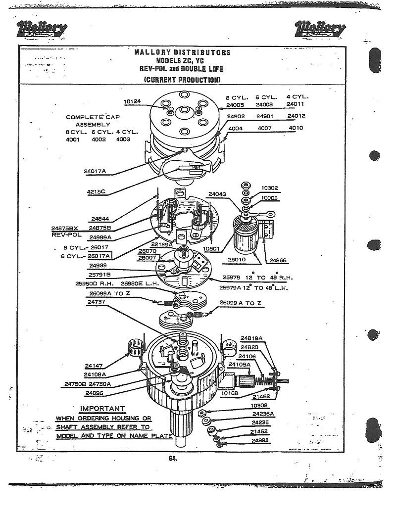 Gallery Mallory YCM distributor