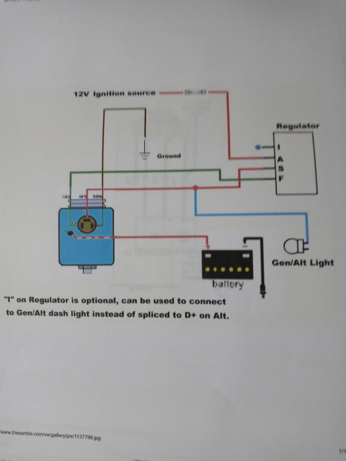 Gallery Generator to alternator
