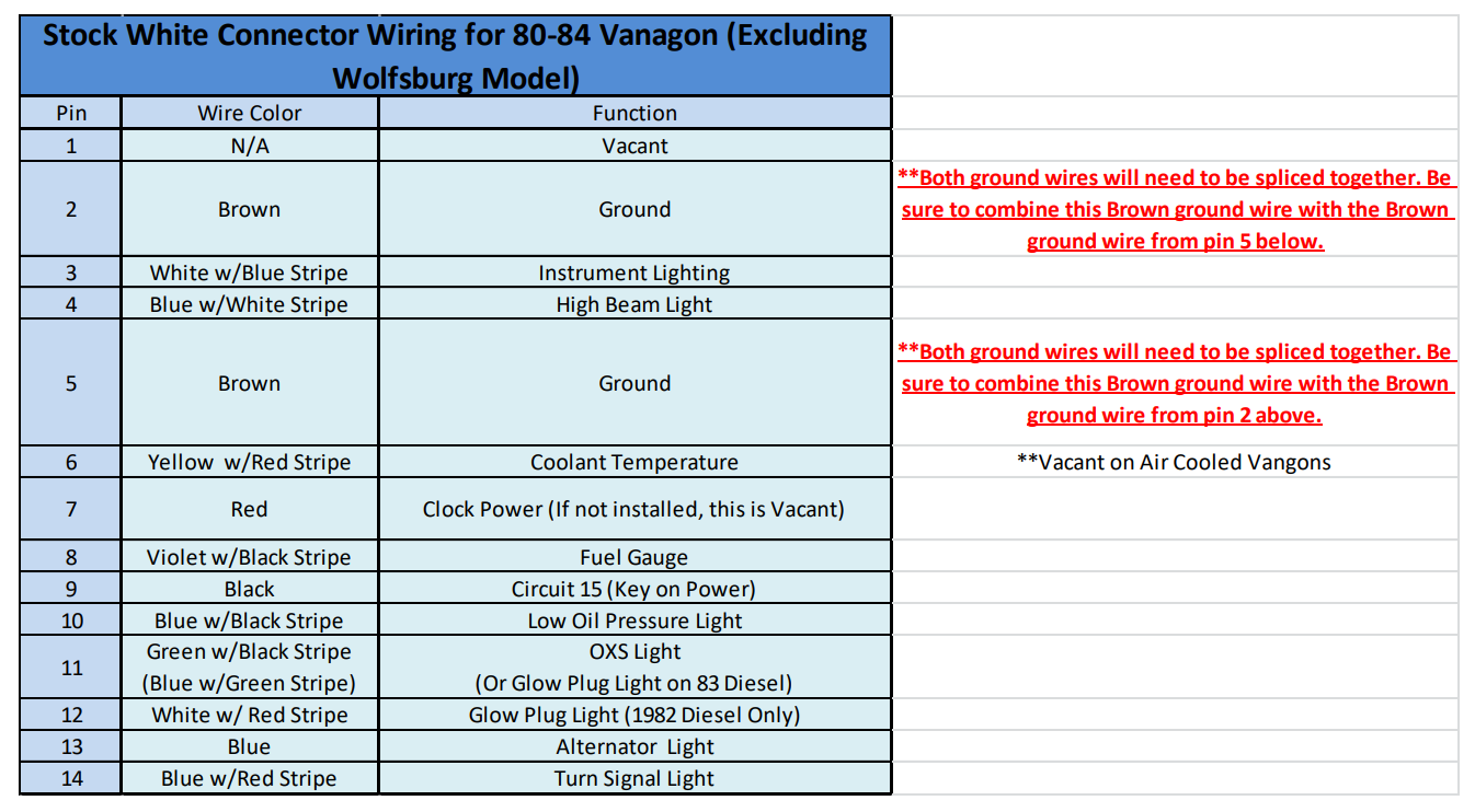 TheSamba.com :: Vanagon - View topic - GW Instrument foil TheSamba.com :: Vanagon - View topic - GW Instrument foil