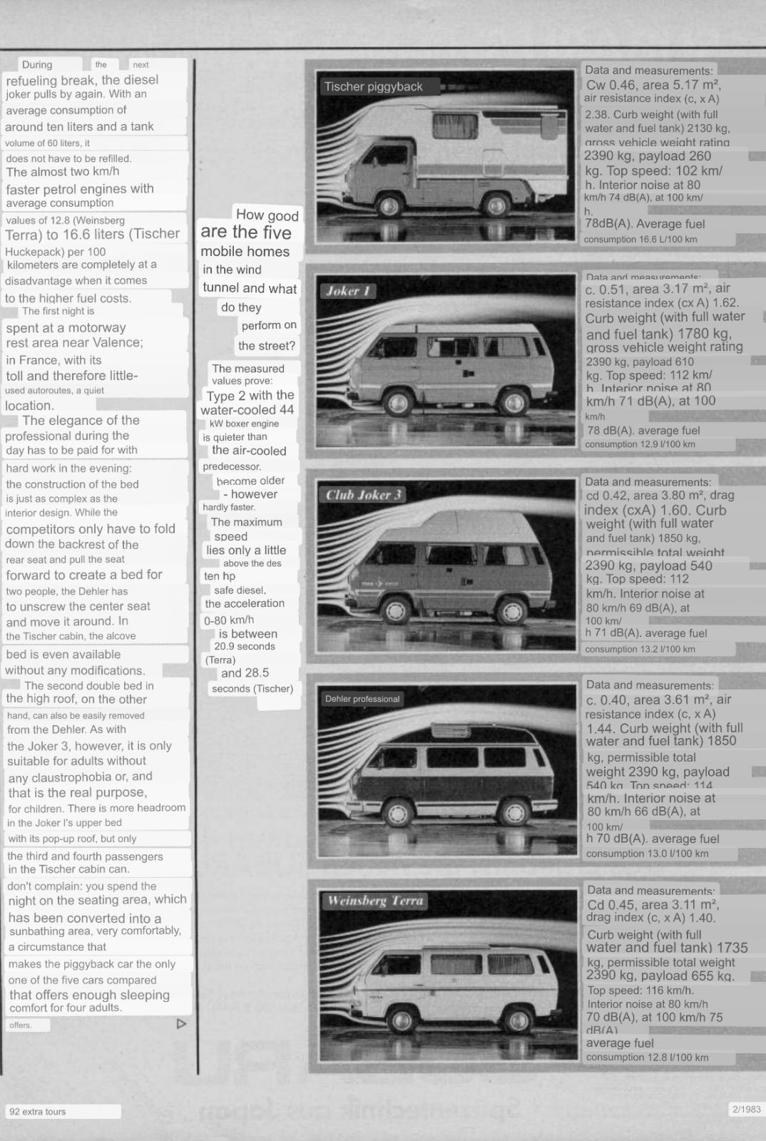 t3 interior dimensions - Google Search  Vw westfalia, Volkswagen type 3,  Vw syncro