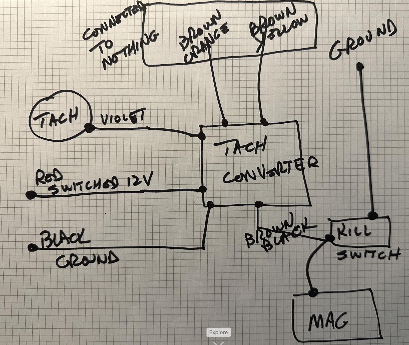 Image may have been reduced in size. Click image to view fullscreen.