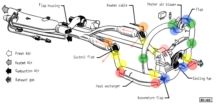 TheSamba.com :: Bay Window Bus - View topic - Help needed ... 2009 ford escape trailer wiring diagram 