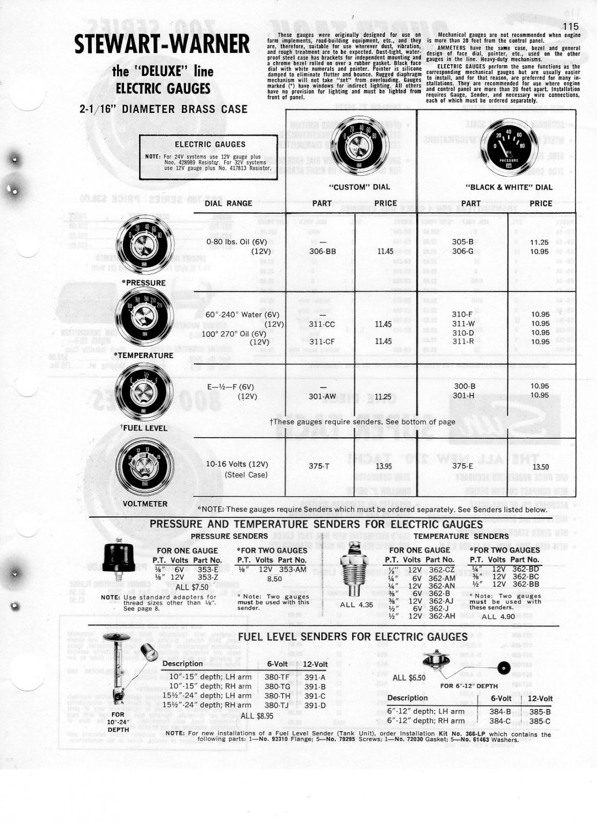 Gallery Stewart Warner Gauges
