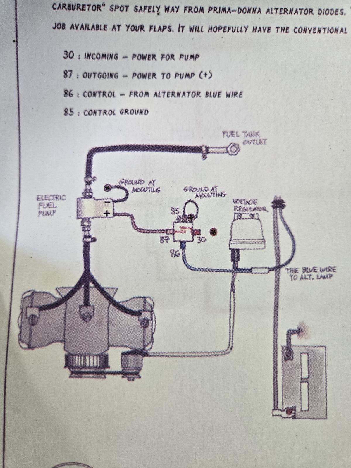 Image may have been reduced in size. Click image to view fullscreen.