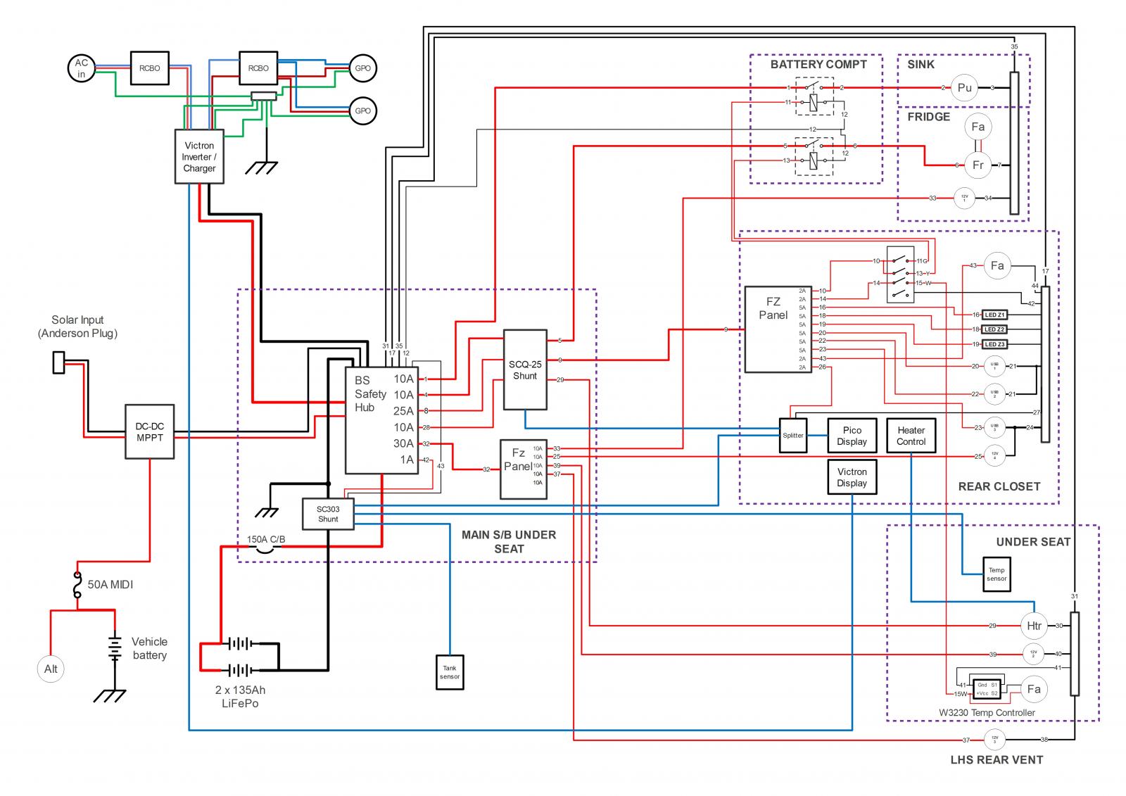 Image may have been reduced in size. Click image to view fullscreen.