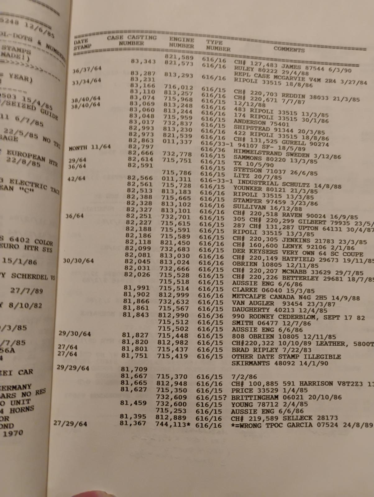 Image may have been reduced in size. Click image to view fullscreen.