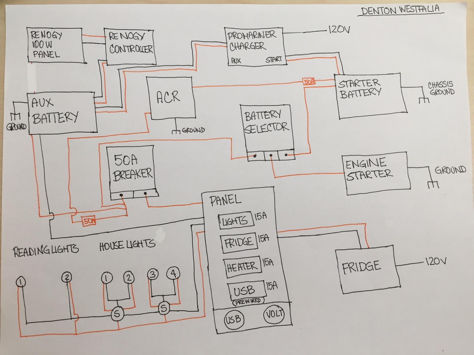 Image may have been reduced in size. Click image to view fullscreen.