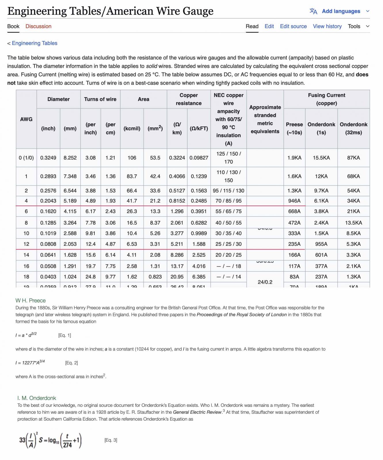 Image may have been reduced in size. Click image to view fullscreen.
