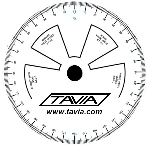 How do you make a protractor with a printout?