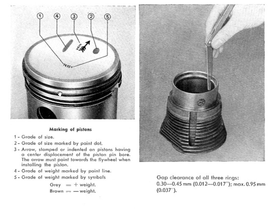 Split Bus View topic Pistons for 36hp engine
