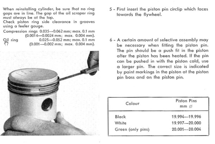 Vw Piston Size Chart