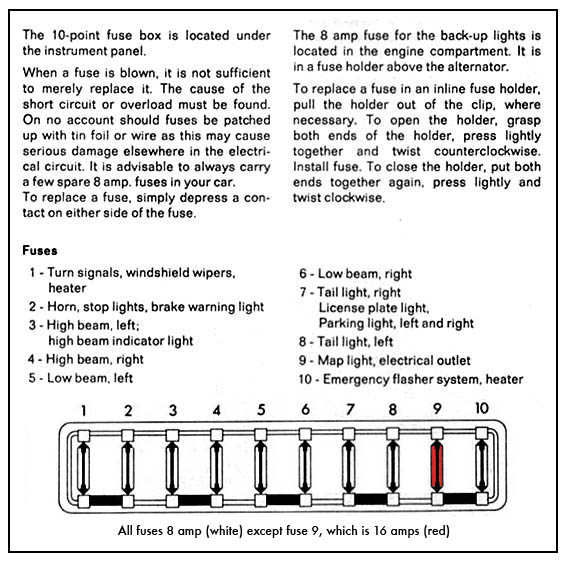 Vw Thing Fuse Box Diagram - Anything Wiring Diagrams • Vw Thing Fuse Box Diagram - Anything Wiring Diagrams •