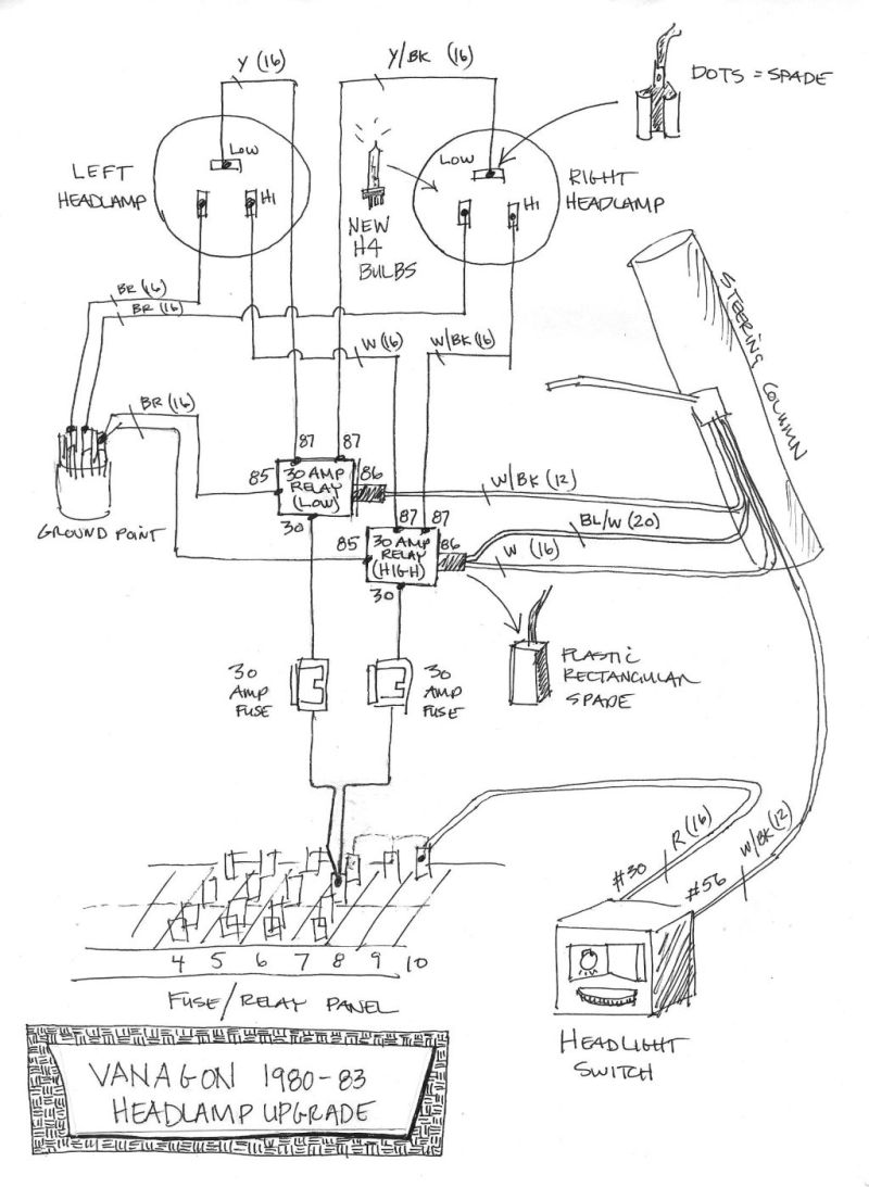 Vanagon Fuse Box - Complete Wiring Schemas