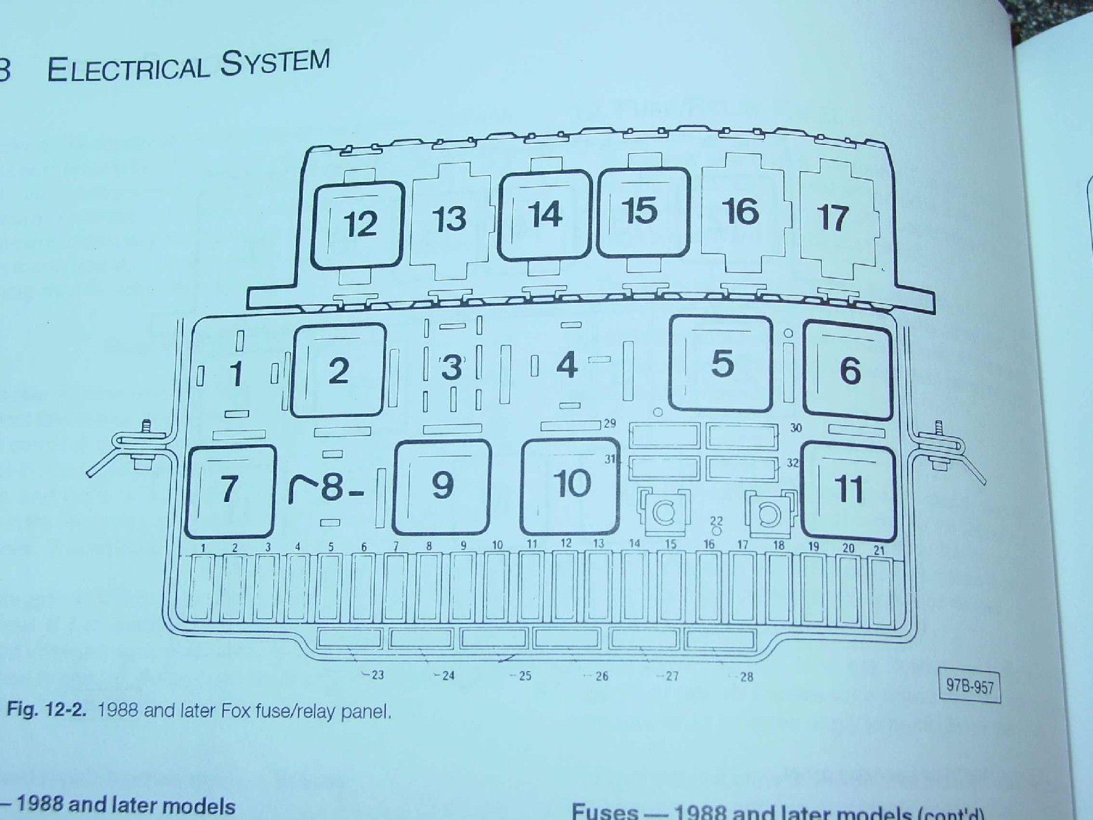 Yamaha Sun Classic Wiring Diagram Ga / Diagram 1998 Yamaha Electric G19
