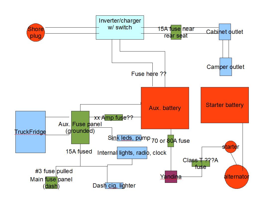 Rv Water Pump Switch Wiring Diagram - General Wiring Diagram