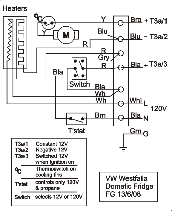 Dometic Rm2652 Wiring Diagram