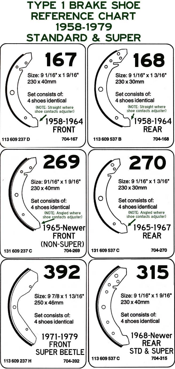 Brake Pad Identification Chart