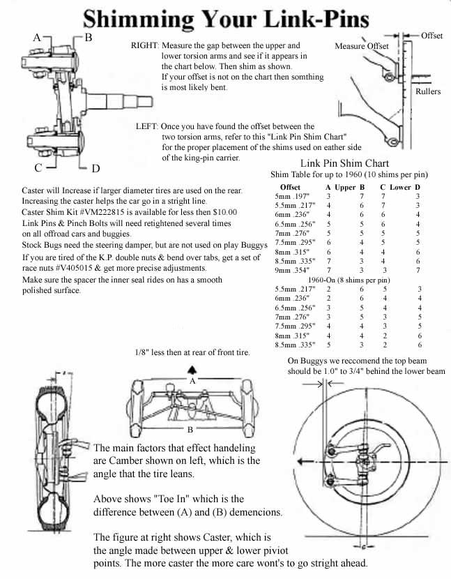  Beetle - 1958-1967 - View topic - Link Pin shim help please