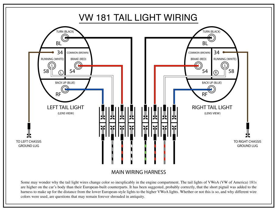 TheSamba.com :: Thing/Type 181 - View topic - Head & Tail Light Wiring