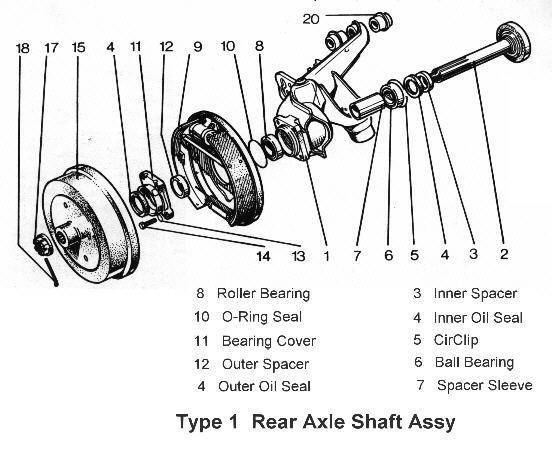 TheSamba.com :: Gallery - Haynes Manual Type 1 IRS wheel ... 1963 porsche 356 wiring diagram 