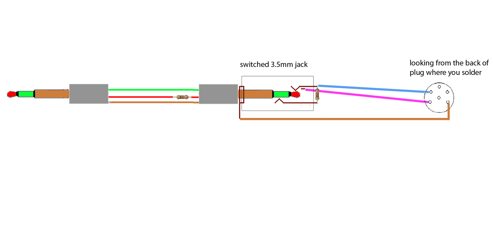 How Do Headphone Jacks And Plugs Work Wiring Diagrams My New Microphone