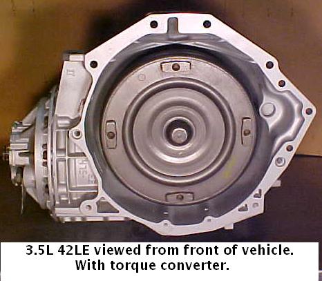 Акпп torque. АКПП dodge (a604). АКПП 42 le Крайслер. АКПП 42le Крайслер Конкорд. АКПП 42rle 2.4.