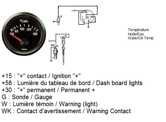 31 Electric Temperature Gauge Wiring Diagram - Wiring Diagram List