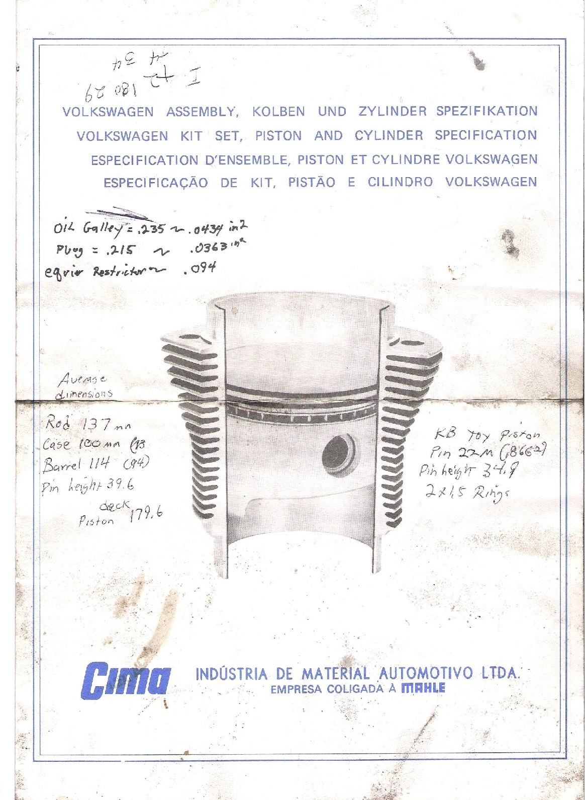 Mahle Ring Gap Chart