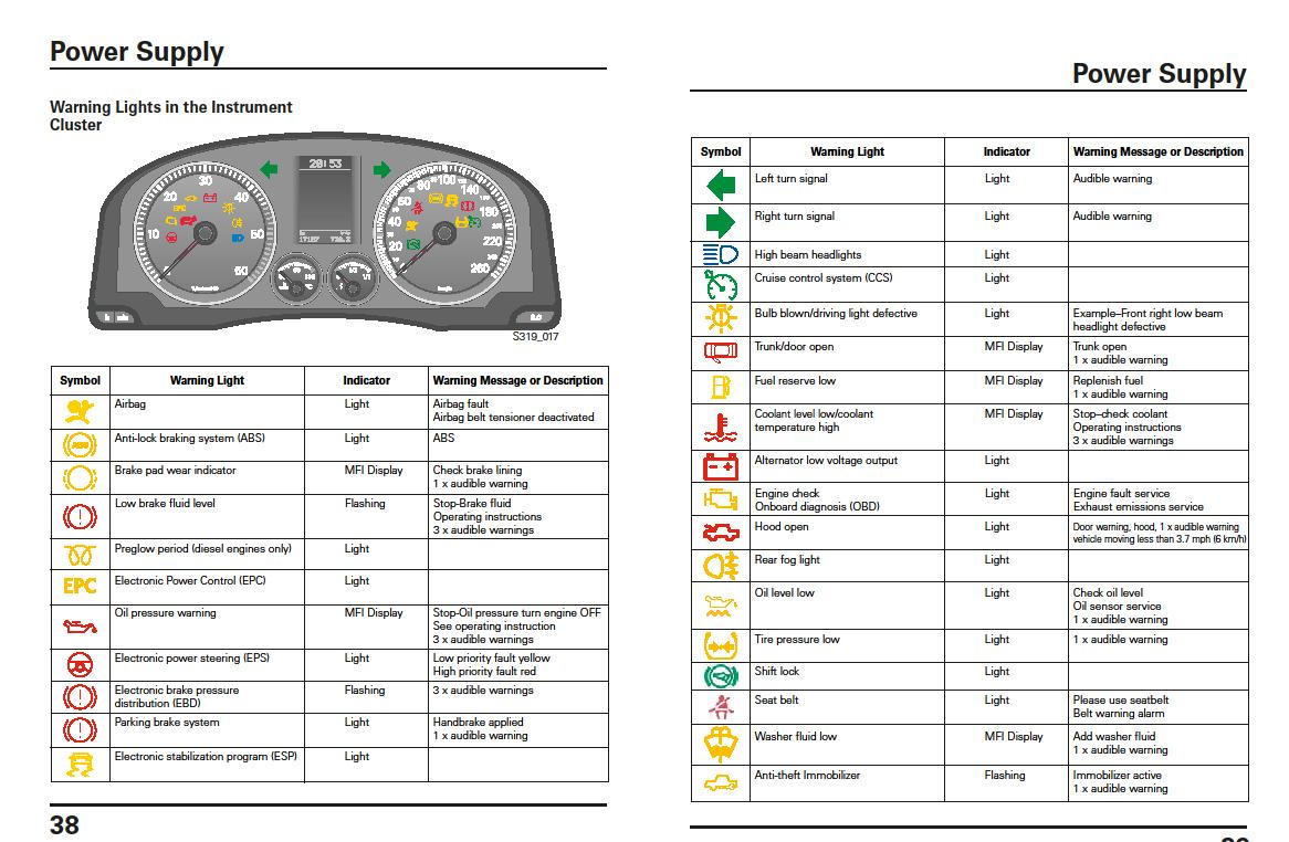 2004 Vw Beetle Parts Diagram Volkspod 2020