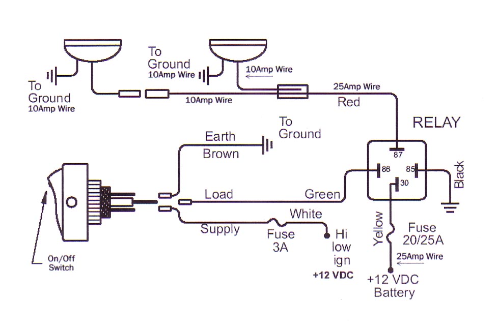 TheSamba.com :: Gallery - wiring diagram for driving or ... 12v rocker switch fog light wiring diagram 