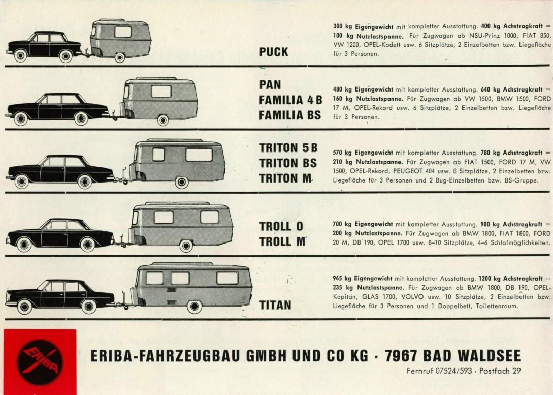 Eriba Puck Caravan Dimensions Codes Sale Www yakimankagbu ru eriba-puck-caravan-dimensions-codes-sale-www-yakimankagbu-ru