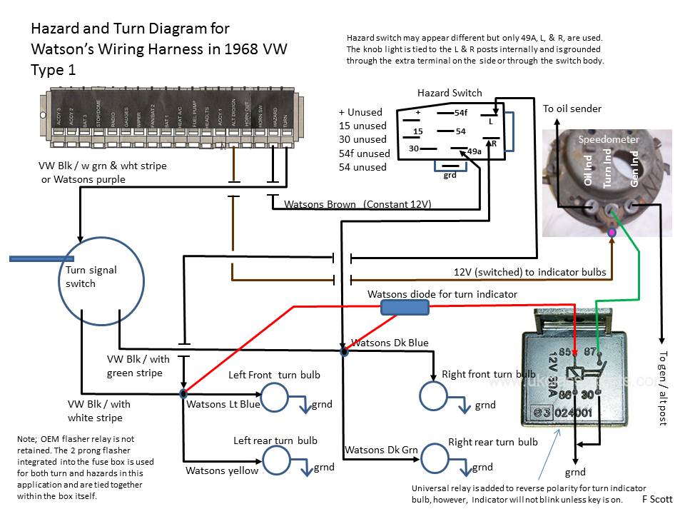 Vw Bug Turn Signal Wiring Diagram from www.thesamba.com