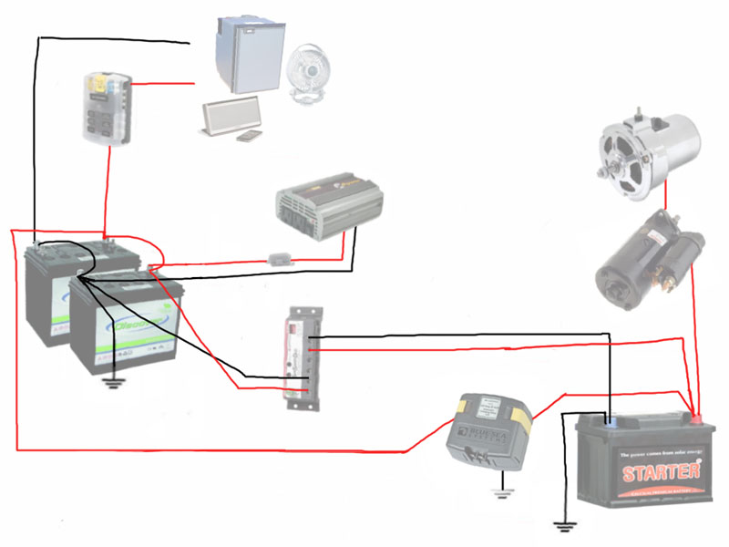TheSamba.com :: Vanagon - View topic - Yet another Aux Batt question