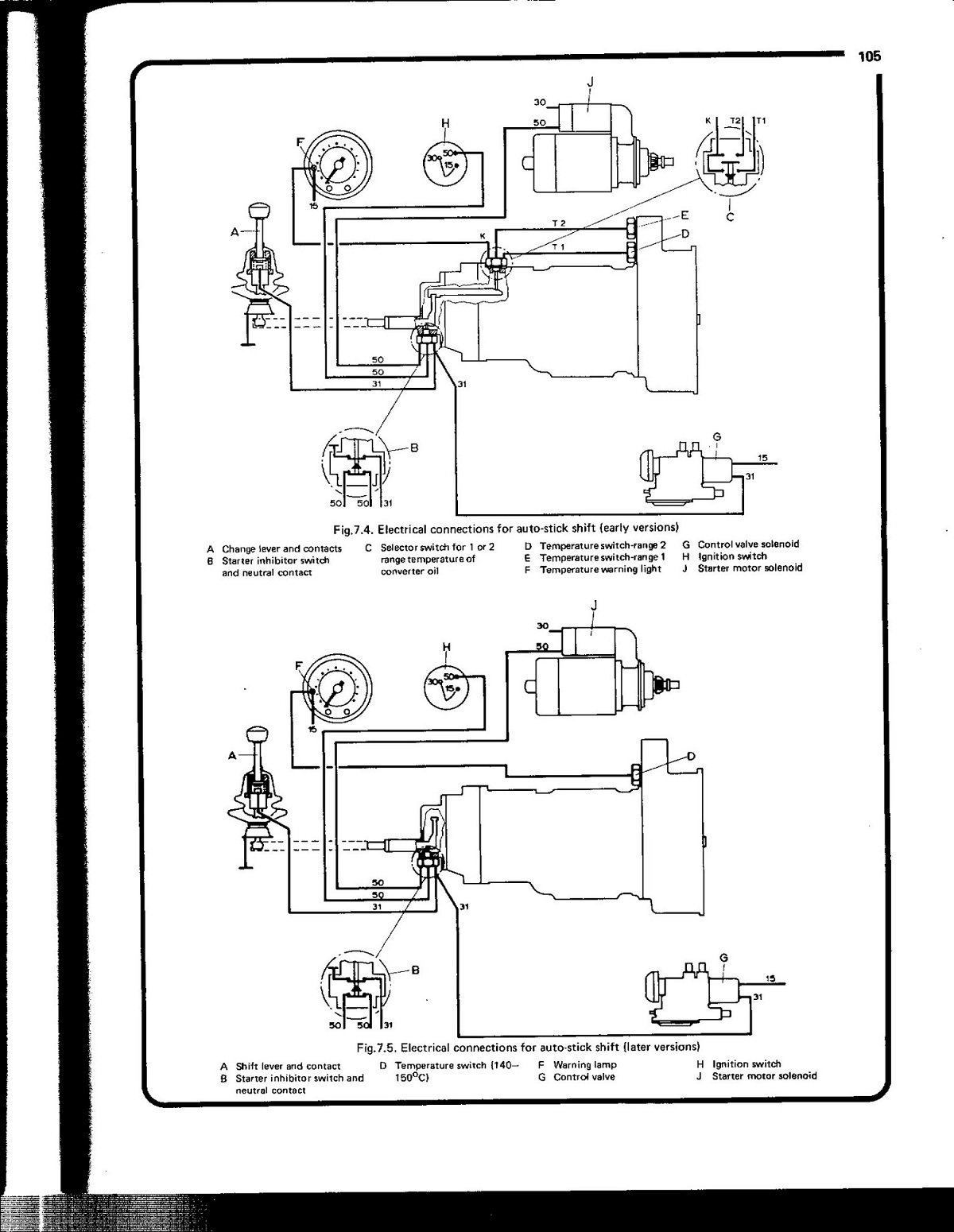 Vw Autostick Engine Wiring Diagram - Diagram synonym