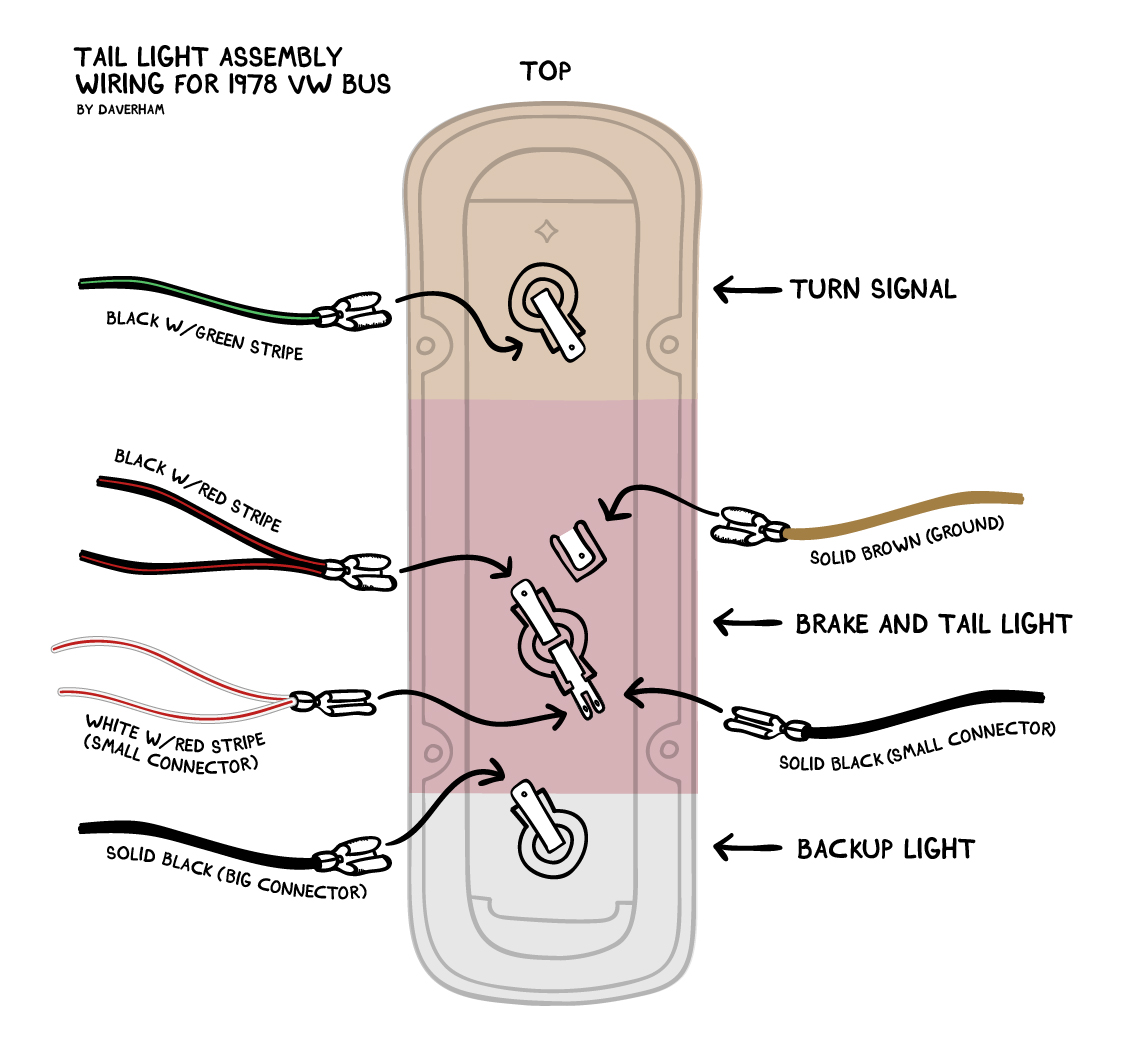 TheSamba.com :: Bay Window Bus - View topic - Tail Light Wiring Diagram