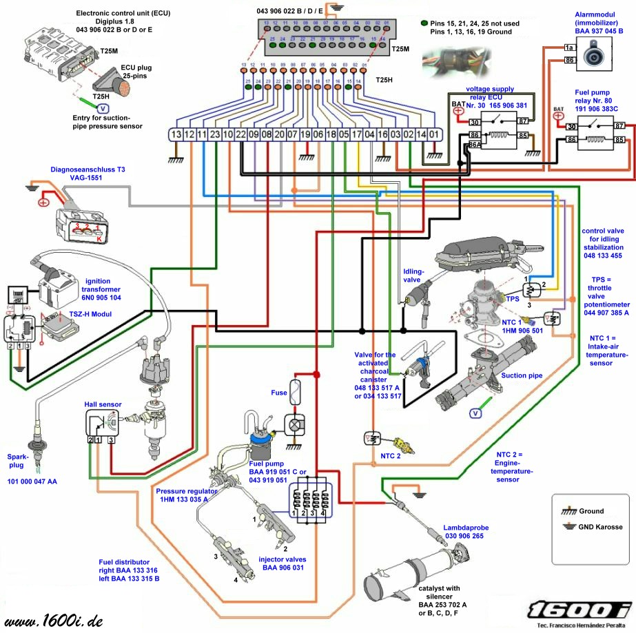 Daihatsu Terios Ecu Wiring Diagram Wiring Diagram