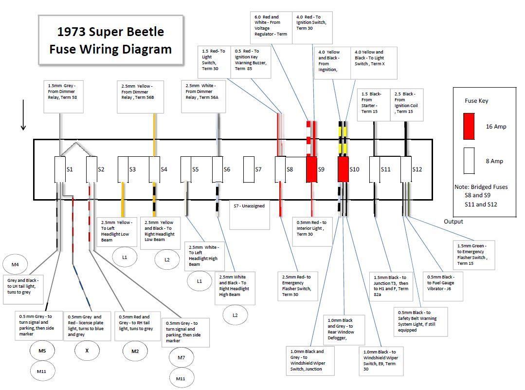 TheSamba.com :: Gallery - 1973 Super Beetle Fuse Wiring Diagram