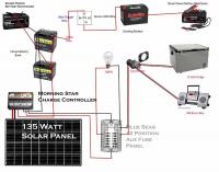 charging system