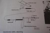 010 automatic trans linkage