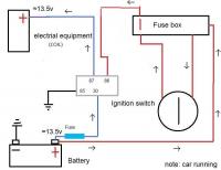 coil relay