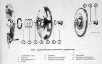 Flywheel-Driveplate