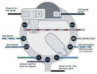 Bug Spedo cluster Wiring