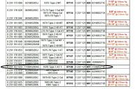 bosch tune up chart section