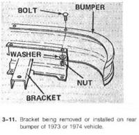 74-75 Bumper rear 4 hole