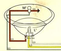 Bug sealed beam headlight wiring