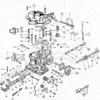 weber progressive diagram