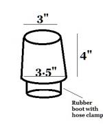 empi dual ECT carb filter