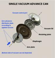 Single vacuum advance can exploded view